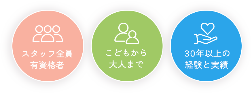 関西心理センター・谷町こどもセンター【公式HP】徳島県阿南市の内科、循環器内科、小児科、予防接種、健康診断は当院へ